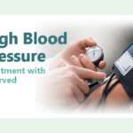 Understanding High Blood Pressure: Causes, Effects, and Management